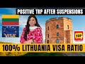Lithuania TRP Decisions after MIGRIS Suspension | Lithuania VISA Latest Updates | Study in Lithuania