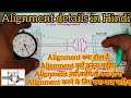 How to Alignment | what is Alignment | Alignment क्यों करना चाहिए |Alignment कैसे होता है #alignment