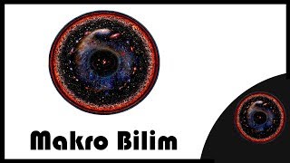 Makro Bilim Kanal Tanıtımı