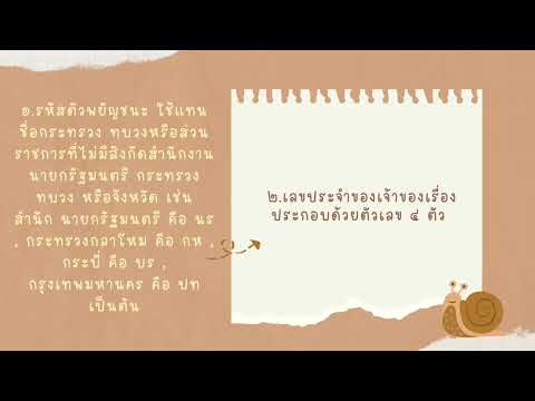 วีดีโอ: กิจกรรมใดที่ไม่ใช่ตัวอย่างการประสานงานเหตุการณ์?