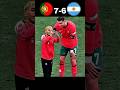 Portugal vs Argentina Epic penalty shootout Drama 🥶 #football #shorts #ronaldo