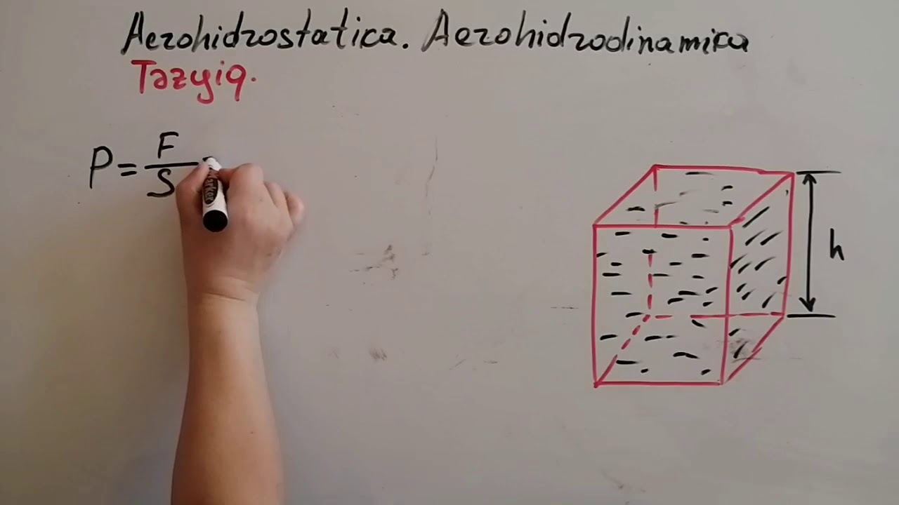 Aerohidrostatika. Aerohidrodinamika.Təzyiq