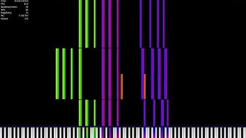 [Black MIDI] We Are Number One but it