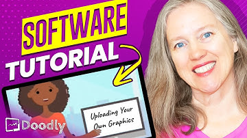 Create Software Tutorial in Toonly