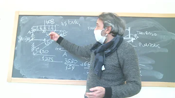 Cosa significa ponte a sbalzo?