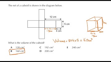 The net of a cuboid is shown in the diagram below. What is the volume of the cuboid?