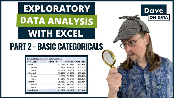 Exploratory Data Analysis With Excel - Part 2 - Basic Categoricals