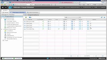 VMware vCloud Director Plugin for VMware vCenter Orchestrator 2 of 2