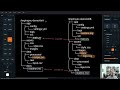 How to Quickly Find Differences Between Two Directories with Rsync: Missing, Extra & Changed Files