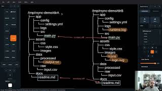 How to Quickly Find Differences Between Two Directories with Rsync: Missing, Extra &amp; Changed Files