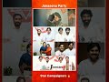 Janasenaparty jspforever politicalparty helloapbyebyeycp pawankalyan ternekalvenkappa