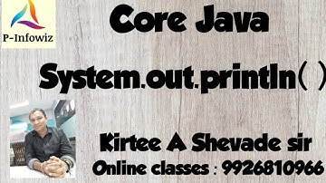 System.out.println() , Java tutorial for beginners