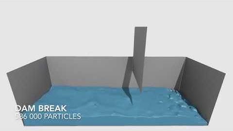Direct Raytracing of Particle-based Fluid Surfaces Using Anisotropic Kernels