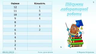 картинка: 8-кл-080. Розв’язування задач з теми «Закон Ома для ділянки електричного кола».