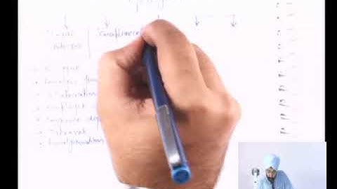 Business Environment and Law Introducation Lecture ! CS Foundation