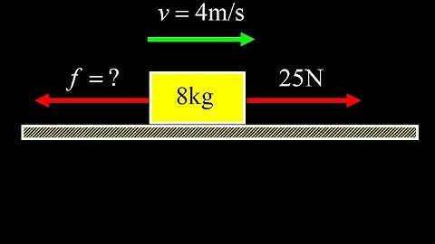 How to find the friction force when velocity is constant (force concept question).