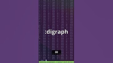 Quick Vim Tip | Digraphs 🚀