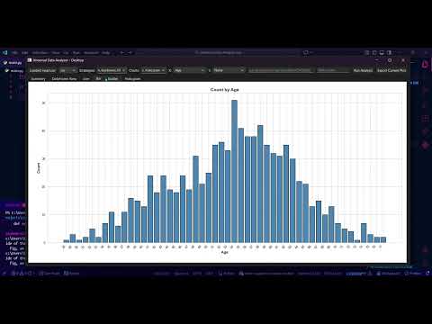 UNIVERSAL DATA ANALYST PROJECT #dataanalysis #dataanalytics #coding #codingforbeginners #python 