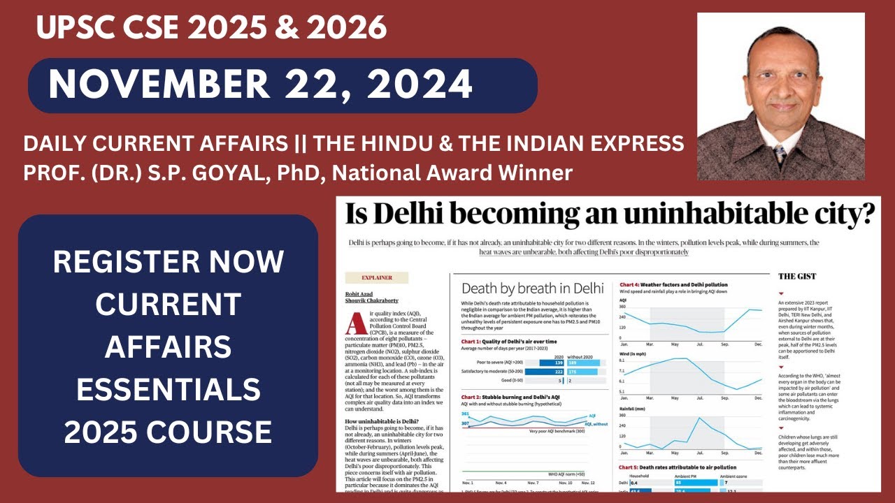 Daily UPSC Current Affairs MCQs & News Analysis | November 22 2024 ...