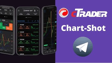 cTrader Telegram Timed Chart-Shots