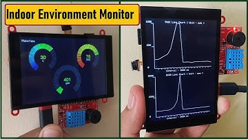 Indoor Environment Monitoring with ESP32 & TFT LCD Screen on Gauge & Line Chart