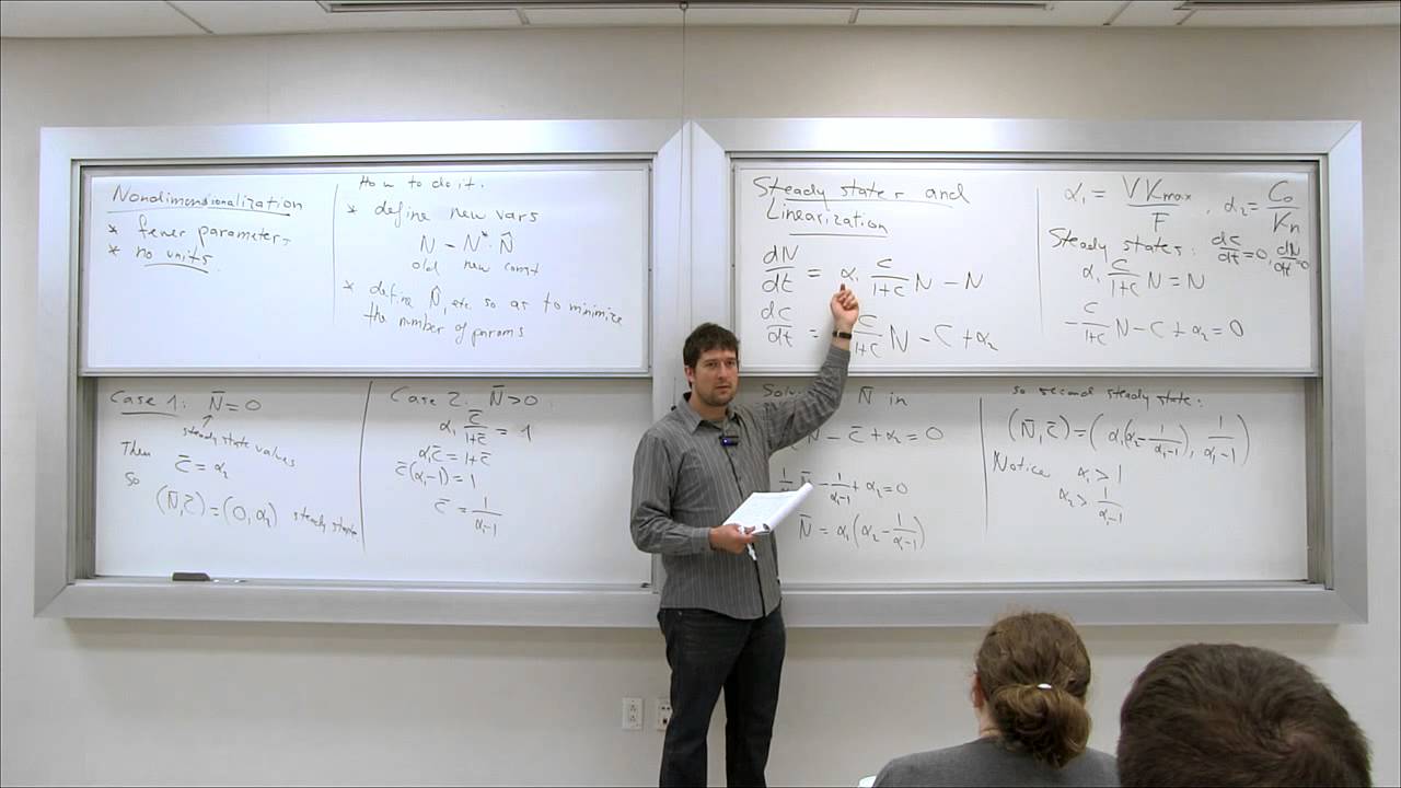 Mathematical Biology. 04: Steady States and Linearization