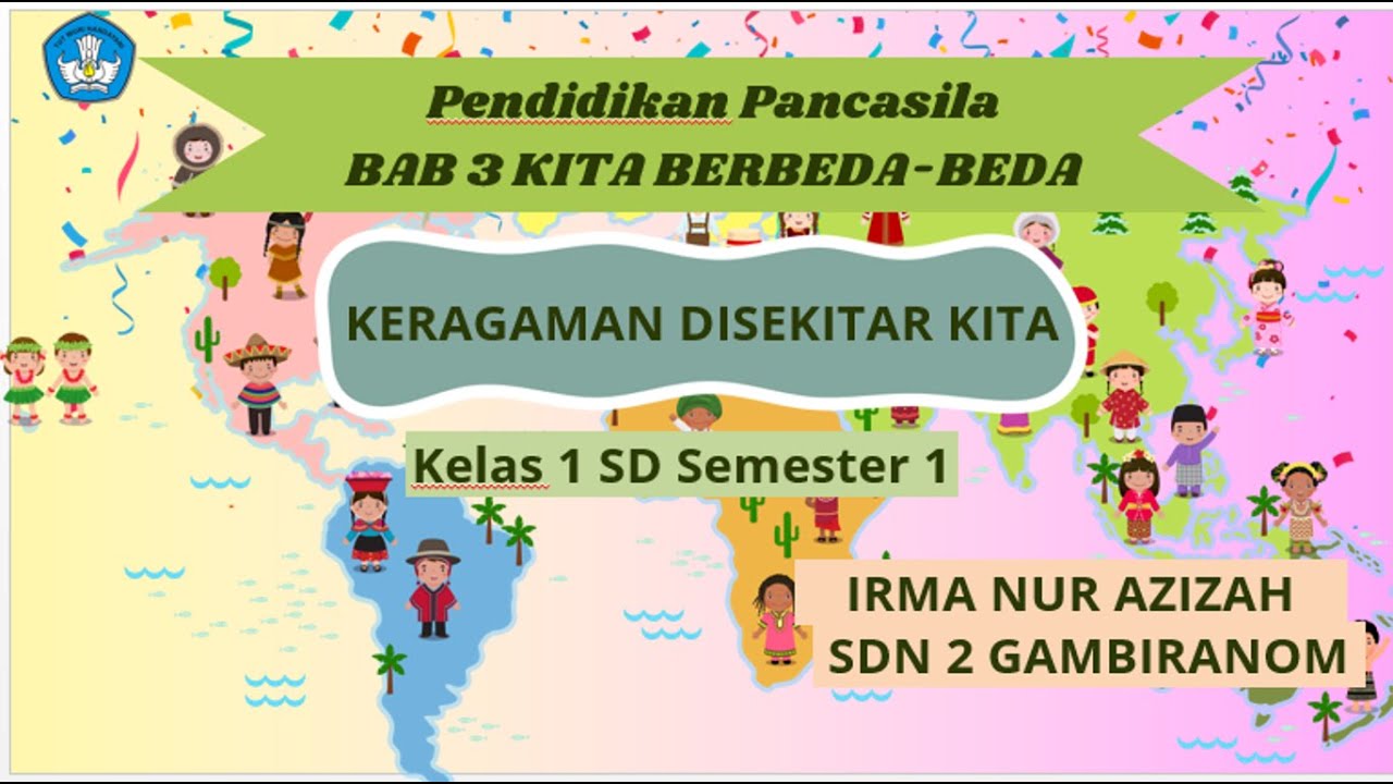 TUGAS PEMBATIK LEVEL 3 - YouTube