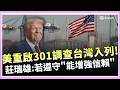 台股市場恐慌與反彈