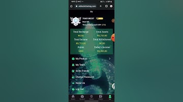 Hive BlockChain | Is Hive legit or Scam | How To Make Money On Hive BlockChain | Hive Withdrawal