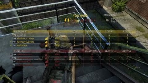 The Last of Us™ Remastered Factions Multiplayer 2v9 Comeback