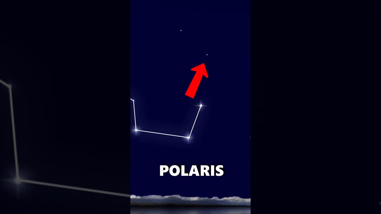 What is the North Star? 🌟