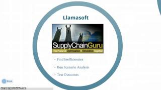 Commercial 10, Llamasoft, Gore