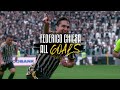 EVERY FEDERICO CHIESA GOAL WITH JUVENTUS ⚽🔥