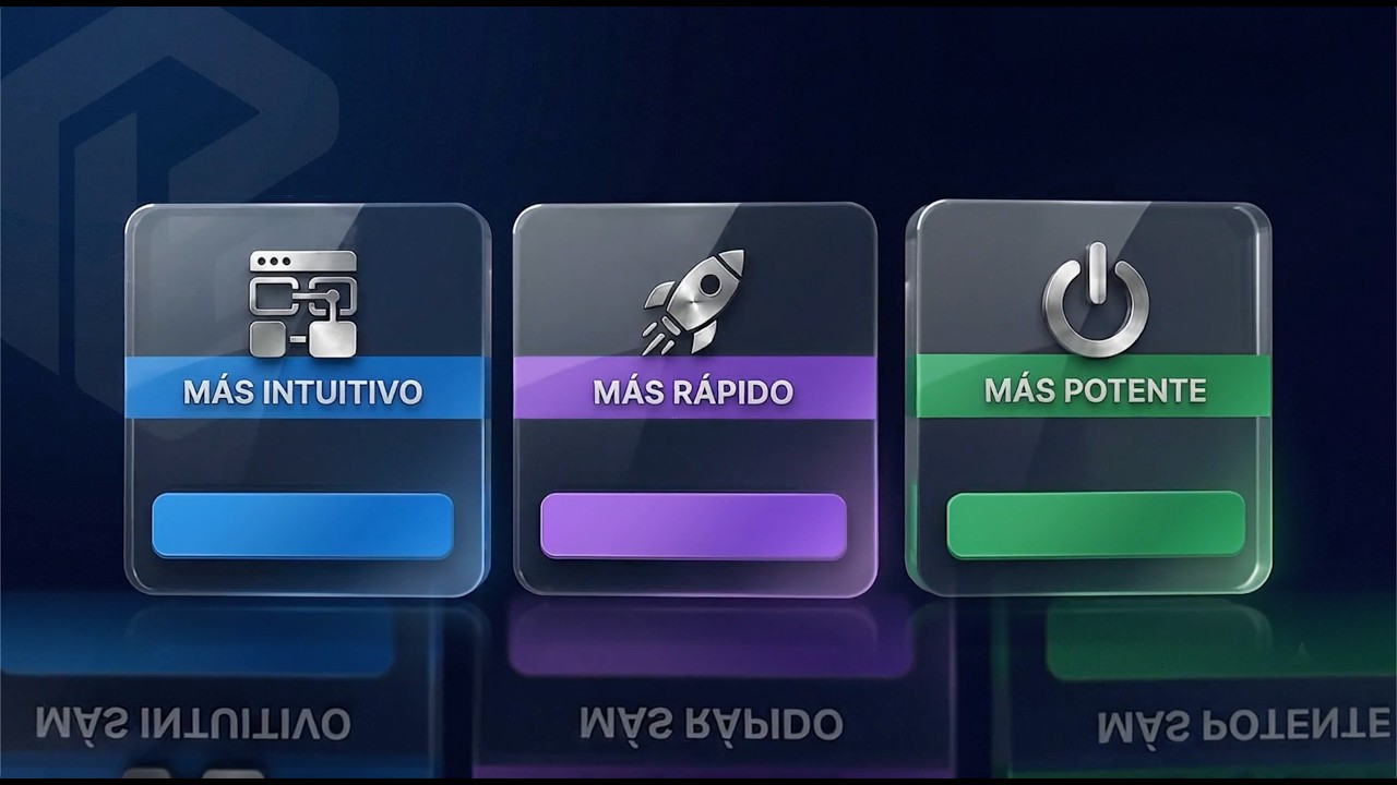 Bienvenido al Dashboard de Bullfy