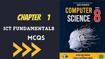 class 8 chapter 1 - MCQS-NATIONAL BOOK FOUNDATION NBF