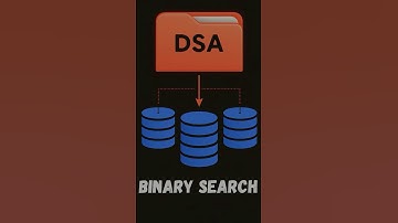 Binary Search Algorithm In DSA