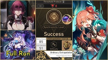 Ordinary Protocol 8 Full Run - Dot Team + Rubert Curio/Boundary Equation - DIvergent Universe