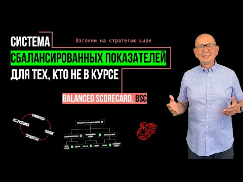 Система сбалансированных показателей.  Balanced scorecard.  Управление изменениями