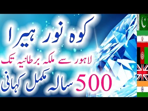 exploring ways to bring back kohinoor diamond other antiquities vk