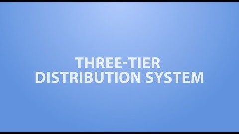 What is the Three-Tier System?