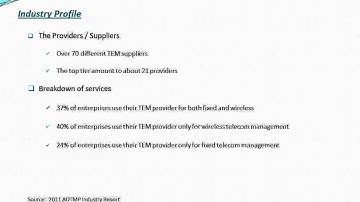 Telecom Expense Management