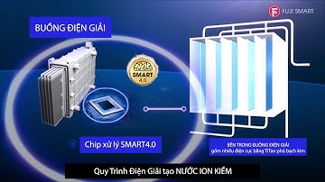 Máy lọc nước ion kiềm kangen thông minh Fuji Smart tạo nước ion kiềm