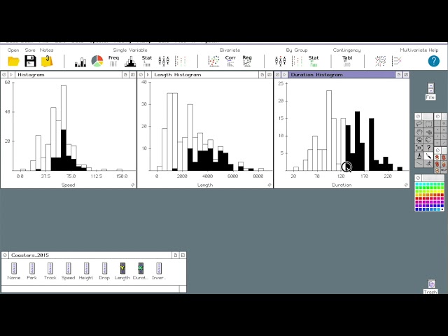 DDRP Histogram