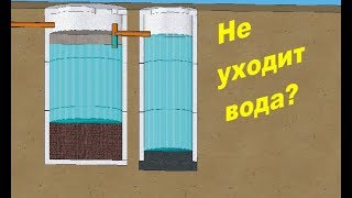 Не уходит вода в септике из бетонных колец?