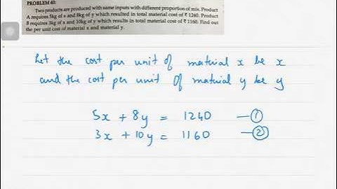 Number System and Theory of Equation Class 10 for First Year B.Com students of Mangalore University