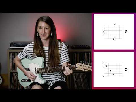 Video #7: NYC Guitar School Book 1 For Absolute Beginners - Using Plant Fingers on G, C, and D