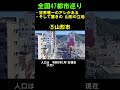 【⑤山形市】世界唯一のアレがあり 立地も意外な都市