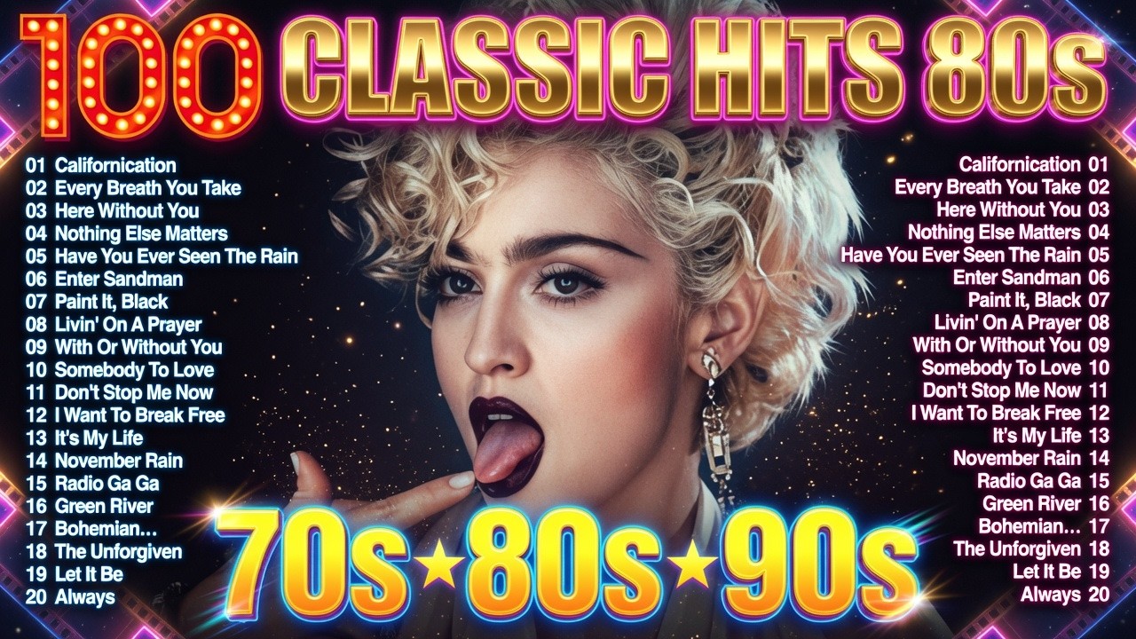 80s Greatest Hits Collection❤️Madonna, Michael Jackson, Cyndi