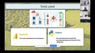 Final Project Pipeline AWS Group8