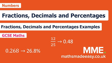 Numbers - Fractions/Decimals/Percentages (Video 3)